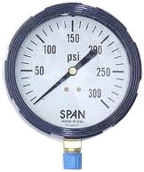 SPAN gauges